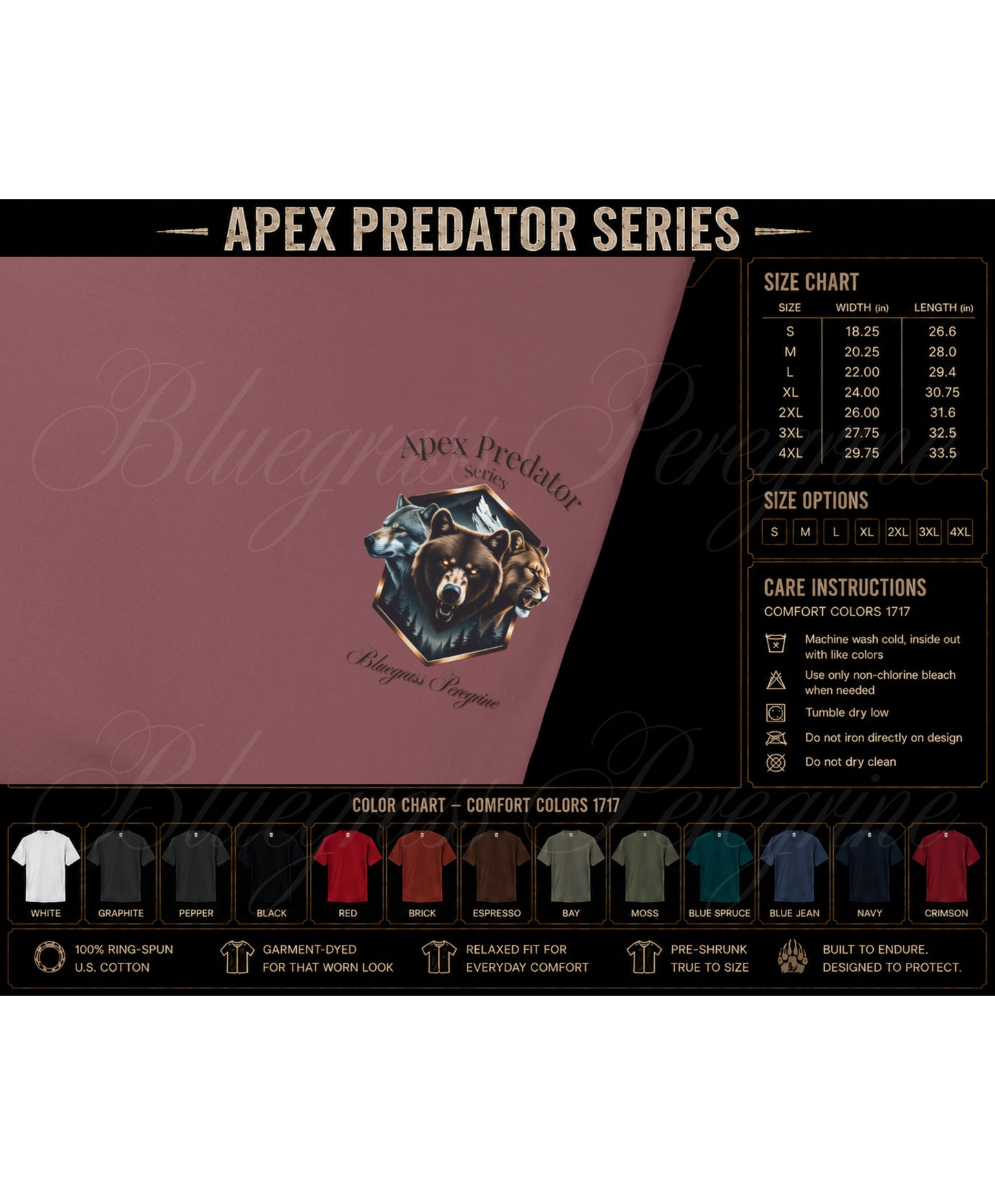 Kodiak Bear - Wildfire Prevention Unit