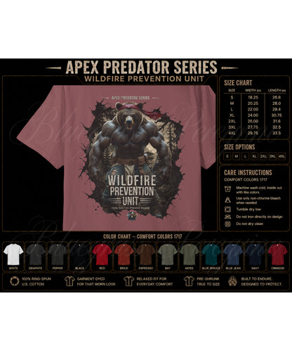 Kodiak Bear - Wildfire Prevention Unit
